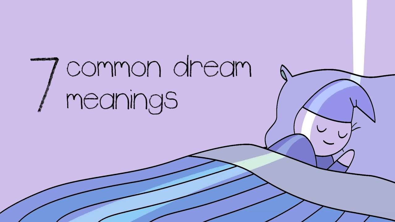 Dreams And Their Meanings - ELT Buzz Video Lessons