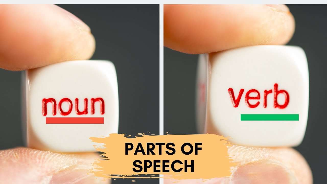 List of Nouns (A–Z): 1000+ Common English Nouns (with Definitions) visual data 4