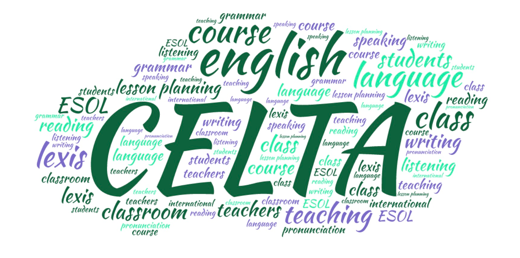 Celta Review Elt Buzz